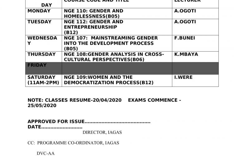 Timetable-BA Gender-1st Yr,  2nd Semester -Jan-April 2020