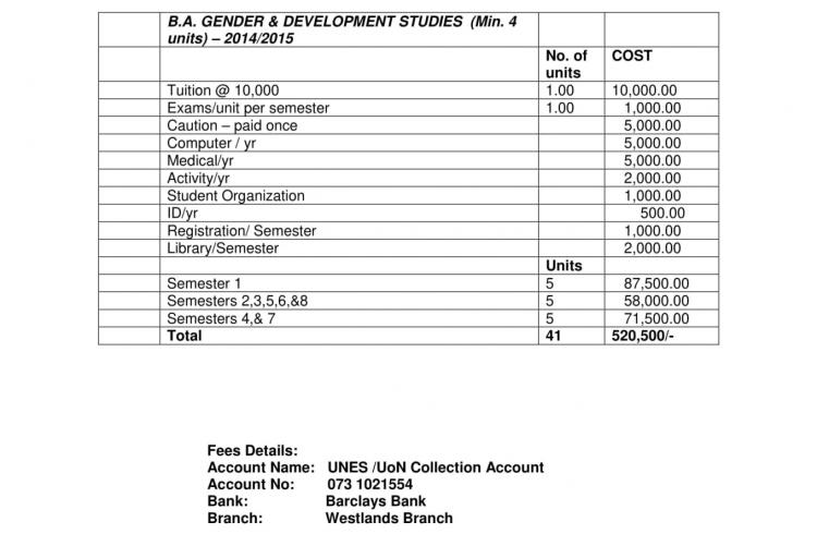 Fees structure B.A Gender and Development Studies
