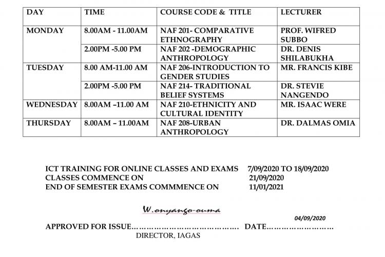 Timetable-2nd YR, 2nd Sem BA Anthropology