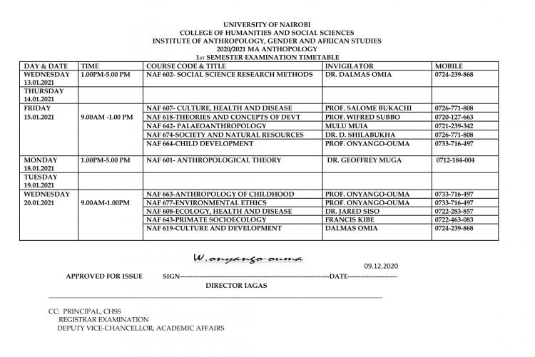MA Anthropology -1st Sem Exam Timetable
