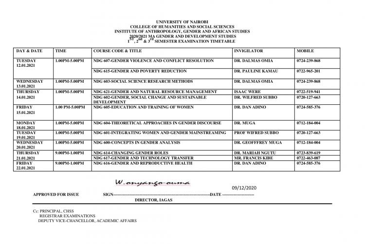 MA Gender -1,2 AND 3 Semesters Exam Timetable