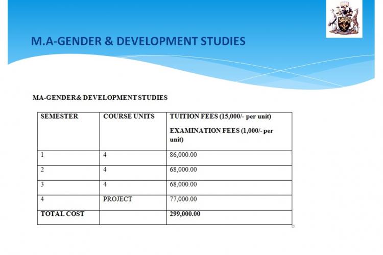 FEES CHARGED M.A GENDER AND DEVELOPMENT STUDIES
