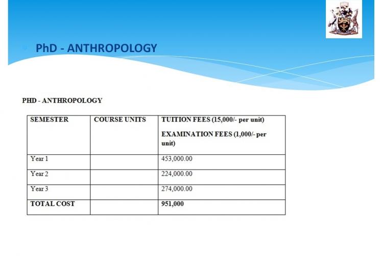 FEES CHARGED PhD ANTHROPOLOGY 