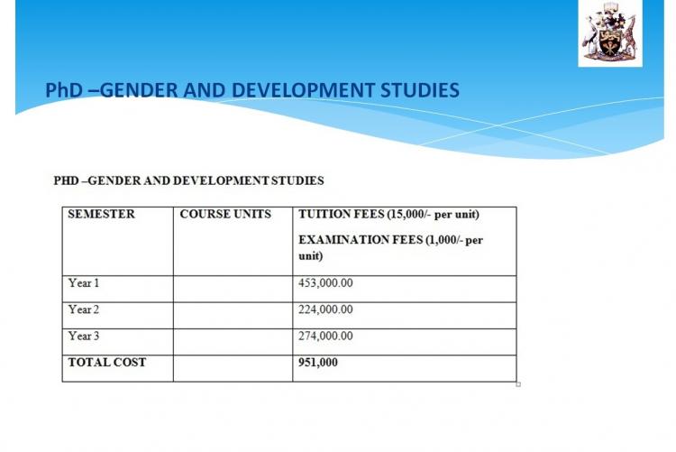 FEES CHARGED PhD GENDER AND DEVELOPMENT STUDIES