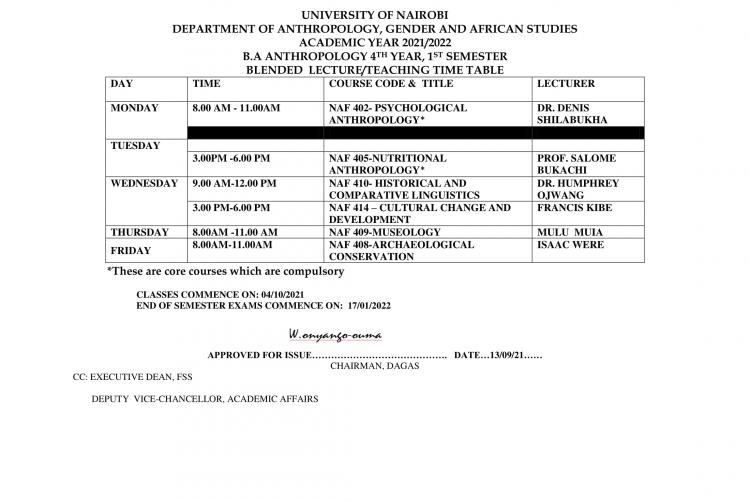 BA Anthropology Timetable-4th YR, 1st Sem