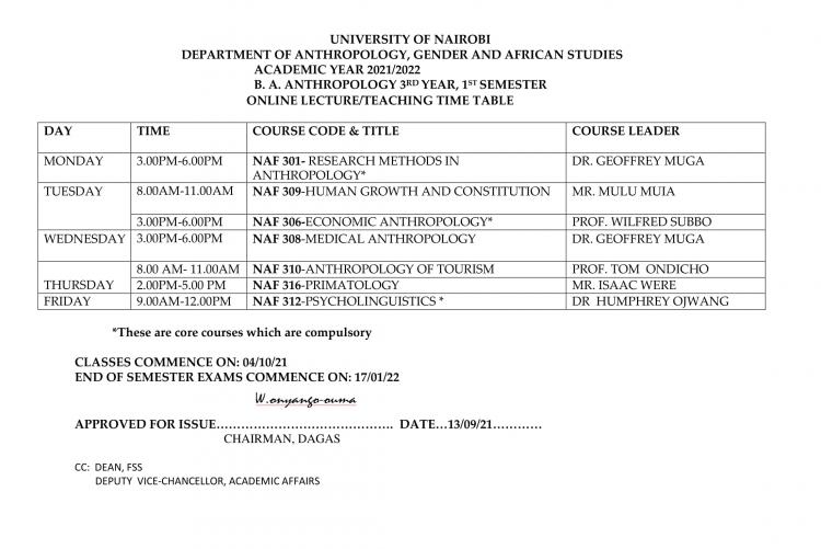  BA Anthropology timetable-3rd YR, 1st Sem