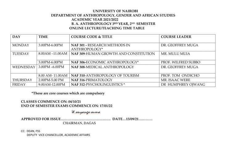  BA Anthropology timetable-3rd YR, 2nd Sem