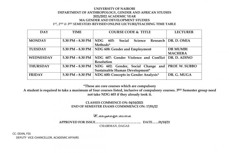 MA Gender Timetable - 1st, 2nd _ 3RD Semester