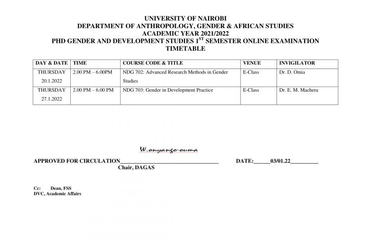  PhD Gender _Development Studies 1_1 Exam TT