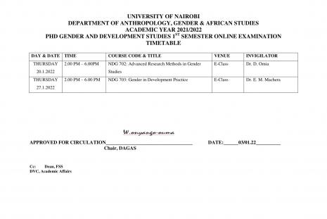  PhD Gender _Development Studies 1_1 Exam TT